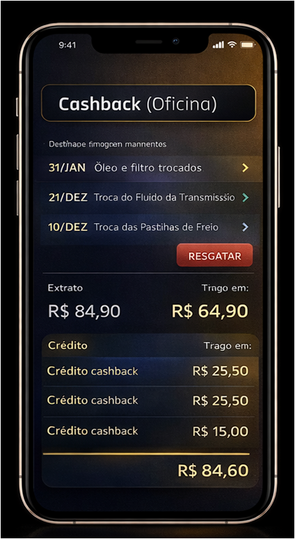 Cashback por Serviço Registrado